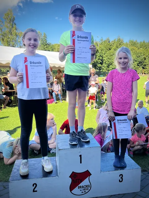 Siegerinnen der Mädchen der Jahrgänge 2014/15:
1. Platz: Ella Strauß
2. Platz: Tilda Matthies
3. Platz: Smilla Reglin
