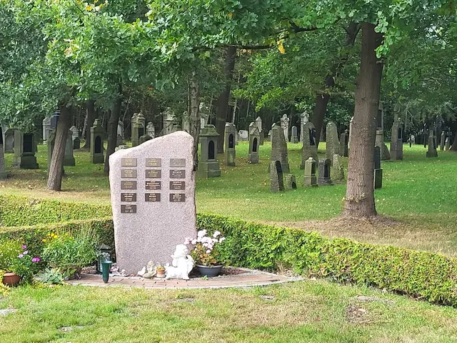Der historische Friedhof liegt direkt neben dem neuen Friedhof | Foto: Fähr- und Geschichtsverein Brobergen und Umgebung