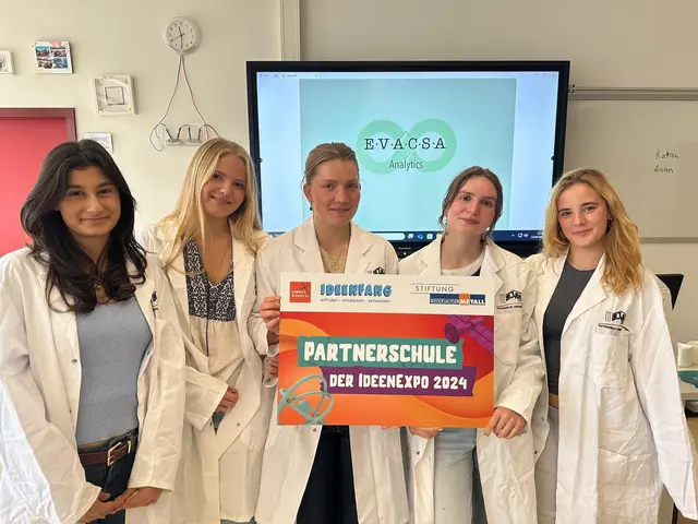 Die Firmengründerinnen (v.li.) Selin Acar, Valeska von Lochow, Emma Führer, Anne Blöbaum, Chiara Laube | Foto: Selin Acar