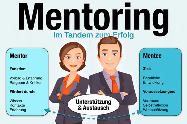 Grafik zum Mentoring-Programm | Foto: Rotary Club Seevetal
