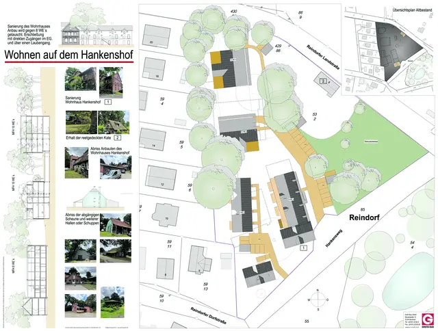 So sieht der Plan von Groth Bau für den Hankenshof in Reindorf aus. Das Wohnhaus (1, rechts im Plan) wird saniert, gegenüber entstehen die neuen Gebäude | Foto: Groth Bau