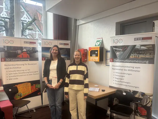 Personalreferenting Kerstin Pöpplau (51, v.l.) und Jette Vogt (20)