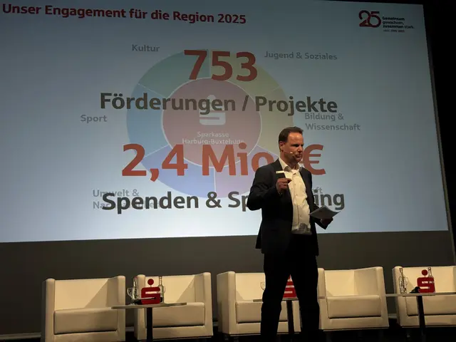 Jörn Stolle präsentiert das Sparkassen-Engagement 2025 | Foto: SHB