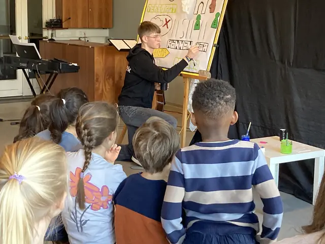 Die Kinder erlebten ein vielseitiges Programm | Foto: EC