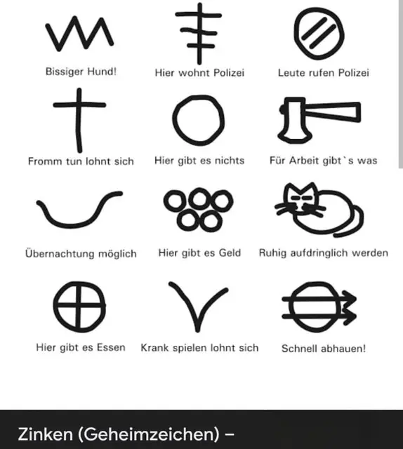 Die sogenannten  Gaunerzinken. Hinweise für nachfolgende Diebe. | Foto: Wikipedia.