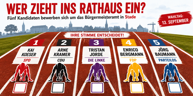 Fünf Kandidaten treten beim Rennen um das Bürgermeisteramt in Stade an. Das gab es noch nie | Foto: KI-generiert