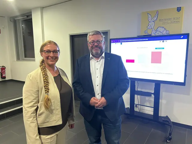 Katharina Mewes und Ralf Dessel werden höchstwahrscheinlich in zwei Wochen eine Stichwahl liefern | Foto: sts