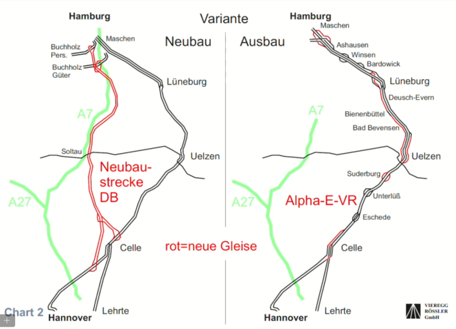 Der Vieregg-Rössler-Vergleich von Neubau-Sttecke links und der Alpha-E-Variante rechts | Foto: Vieregg-Rössler GmbH / Screenshots
